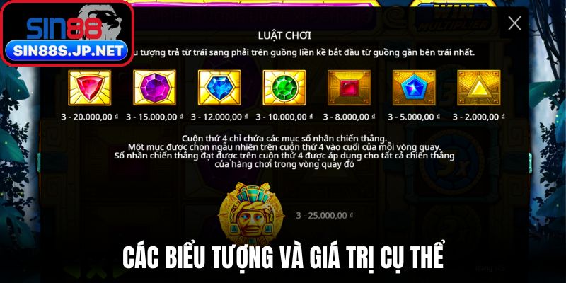 Các biểu tượng và giá trị cụ thể